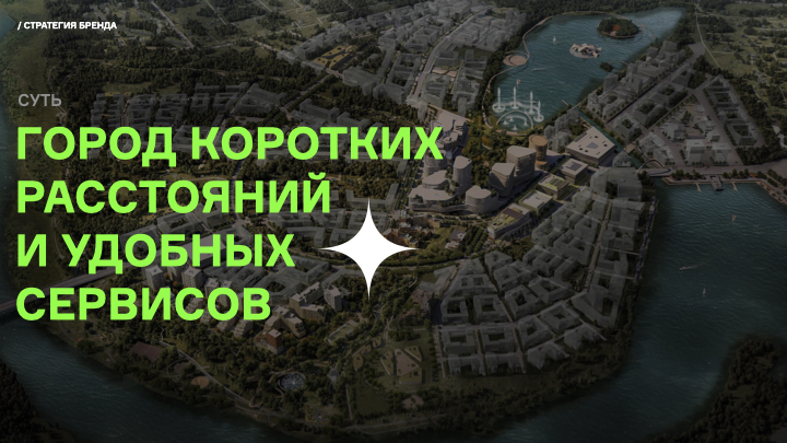 Рублево-Архангельское